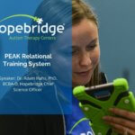 Internal: PEAK Relational Training System - Part 1